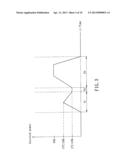 POWER-ASSISTED BICYCLE WITH A GEAR SHIFT SMOOTHENING FUNCTION diagram and image