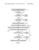 ELECTRONIC CONTROL UNIT CONFIGURATION TOOL diagram and image