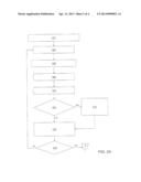 EFFICIENCY SCORE TRACKER FOR VEHICLE OPERATIONS diagram and image