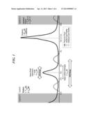 FUEL GOVERNOR FOR CONTROLLED AUTOIGNITION ENGINES diagram and image