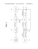 FUEL GOVERNOR FOR CONTROLLED AUTOIGNITION ENGINES diagram and image