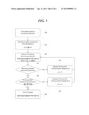 FUEL GOVERNOR FOR CONTROLLED AUTOIGNITION ENGINES diagram and image