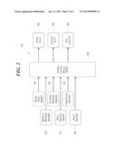 FUELING STRATEGY FOR CONTROLLED-AUTOIGNITION ENGINES diagram and image