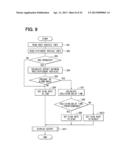 VEHICULAR DISPLAY APPARATUS diagram and image