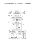 Devices, Methods, and Systems for Managing Route-Related Information diagram and image