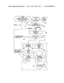 Devices, Methods, and Systems for Managing Route-Related Information diagram and image