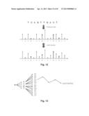 METHODS, SYSTEMS, AND COMPUTER READABLE MEDIA FOR MAKING BASE CALLS IN     NUCLEIC ACID SEQUENCING diagram and image