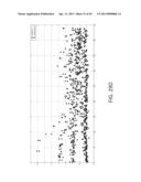 METHODS, SYSTEMS, AND COMPUTER READABLE MEDIA FOR MAKING BASE CALLS IN     NUCLEIC ACID SEQUENCING diagram and image