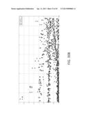 METHODS, SYSTEMS, AND COMPUTER READABLE MEDIA FOR MAKING BASE CALLS IN     NUCLEIC ACID SEQUENCING diagram and image