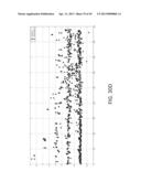 METHODS, SYSTEMS, AND COMPUTER READABLE MEDIA FOR MAKING BASE CALLS IN     NUCLEIC ACID SEQUENCING diagram and image