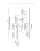 INTERNAL SIZING/LANE STANDARD SIGNAL VERIFICATION diagram and image