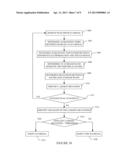 INTERNAL SIZING/LANE STANDARD SIGNAL VERIFICATION diagram and image