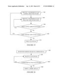 INTERNAL SIZING/LANE STANDARD SIGNAL VERIFICATION diagram and image