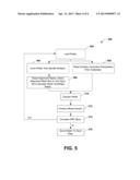 LITHOGRAPHY TOOL ALIGNMENT CONTROL SYSTEM diagram and image