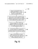 METHOD FOR PREDICTION AND CONTROL OF HARMONIC COMPONENTS OF TIRE     UNIFORMITY PARAMETERS diagram and image