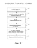 TEST-SOFTWARE-SUPPORTED MEASURING SYSTEM AND MEASURING METHOD diagram and image