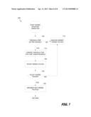 System and method for proximity based thermal management of mobile device diagram and image