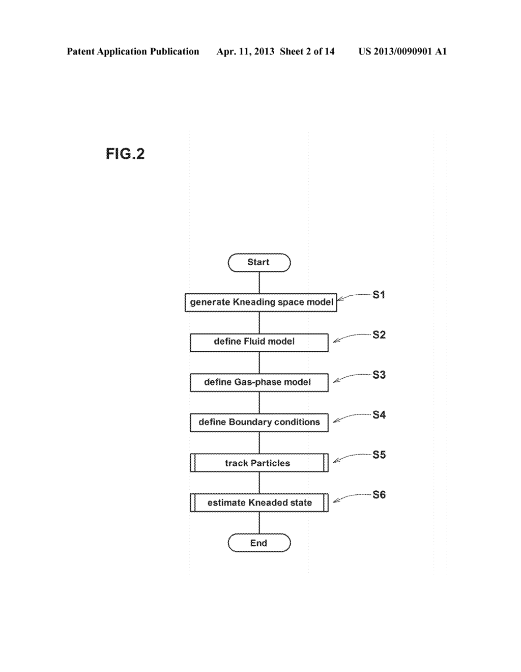 SIMULATING METHOD FOR KNEADED STATE OF FLUID - diagram, schematic, and image 03