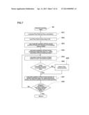 SIMULATING METHOD FOR KNEADED STATE OF FLUID diagram and image