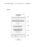 SIMULATING METHOD FOR KNEADED STATE OF FLUID diagram and image