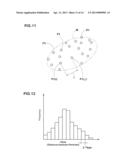 SIMULATING METHOD FOR KNEADED STATE OF FLUID diagram and image