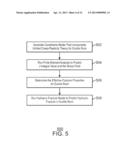 Method and System for Modeling Fractures in Ductile Rock diagram and image