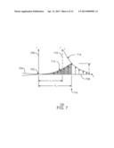 Method and System for Modeling Fractures in Ductile Rock diagram and image