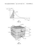 Method and System for Modeling Fractures in Ductile Rock diagram and image