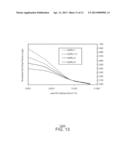 Method and System for Modeling Fractures in Ductile Rock diagram and image