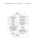 HIGH PERFORMANCE AND GRID COMPUTING WITH QUALITY OF SERVICE CONTROL diagram and image