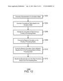 Method and System For Parallel Simulation Models diagram and image