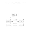 SYSTEM AND METHOD FOR CONTROLLING A DEVICE WHICH PRODUCES AND EXECUTES AN     APPLICATION diagram and image