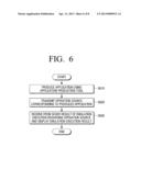 SYSTEM AND METHOD FOR CONTROLLING A DEVICE WHICH PRODUCES AND EXECUTES AN     APPLICATION diagram and image