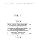 SYSTEM AND METHOD FOR CONTROLLING A DEVICE WHICH PRODUCES AND EXECUTES AN     APPLICATION diagram and image