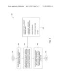 AUTOMATED WORD SUBSTITUTION FOR CONTEXTUAL LANGUAGE LEARNING diagram and image