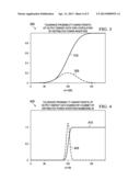 DISTRIBUTED RENEWABLE ENERGY METERING diagram and image