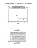 DISTRIBUTED RENEWABLE ENERGY METERING diagram and image