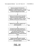 SYTEM AND METHOD FOR PREVENTING HEALTHCARE FRAUD diagram and image