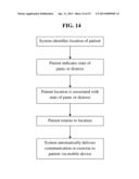 THERAPY MANAGEMENT, COMMUNICATION AND INTERACTION SYSTEM diagram and image