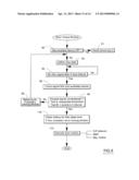 Method and System to Analyze Time Stamp Location Data to Produce Movement     and Idle Segments diagram and image