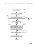 Method and System to Analyze Time Stamp Location Data to Produce Movement     and Idle Segments diagram and image