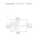 SYSTEM FOR ASSESSING AN ENVIRONMENTAL LOAD OF BUILDING DURING LIFE CYCLE diagram and image