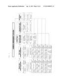 SYSTEM FOR ASSESSING AN ENVIRONMENTAL LOAD OF BUILDING DURING LIFE CYCLE diagram and image