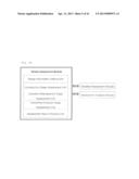 SYSTEM FOR ASSESSING AN ENVIRONMENTAL LOAD OF BUILDING DURING LIFE CYCLE diagram and image