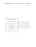 SYSTEM FOR ASSESSING AN ENVIRONMENTAL LOAD OF BUILDING DURING LIFE CYCLE diagram and image