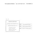 SYSTEM FOR ASSESSING AN ENVIRONMENTAL LOAD OF BUILDING DURING LIFE CYCLE diagram and image