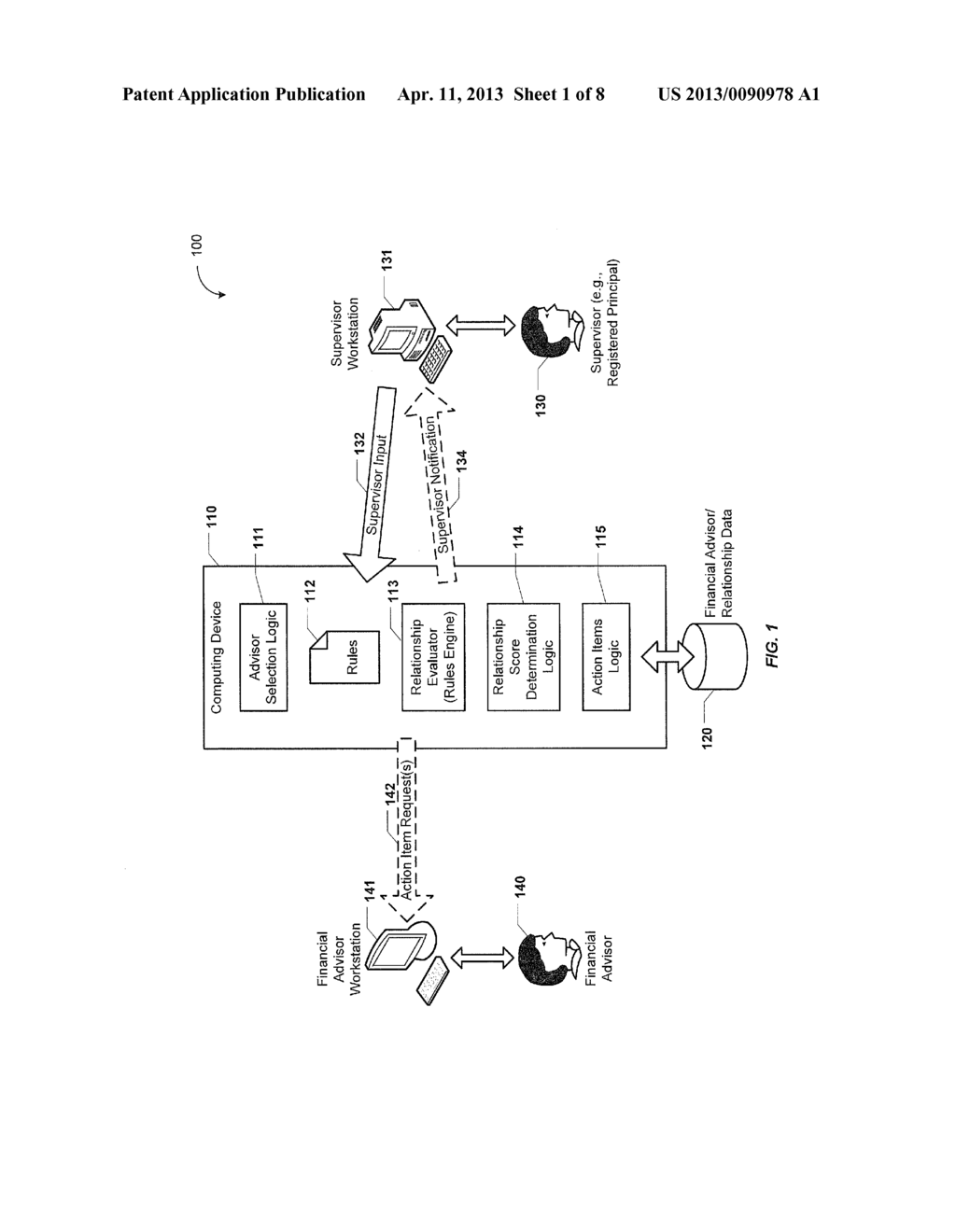 RISK-BASED EVALUATION OF FINANCIAL ADVISORS - diagram, schematic, and image 02