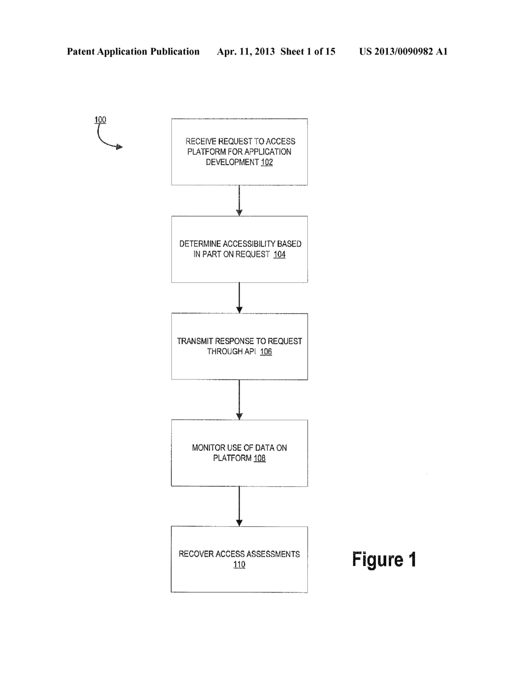 INSTITUTIONAL PROVIDED DATA SHARE PLATFORM - diagram, schematic, and image 02