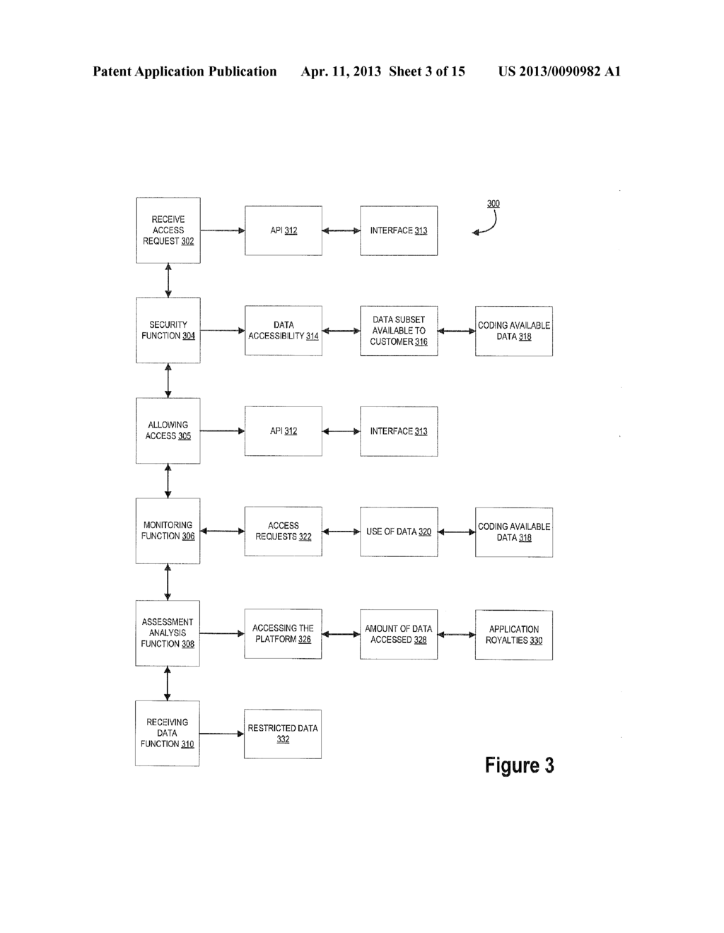 INSTITUTIONAL PROVIDED DATA SHARE PLATFORM - diagram, schematic, and image 04