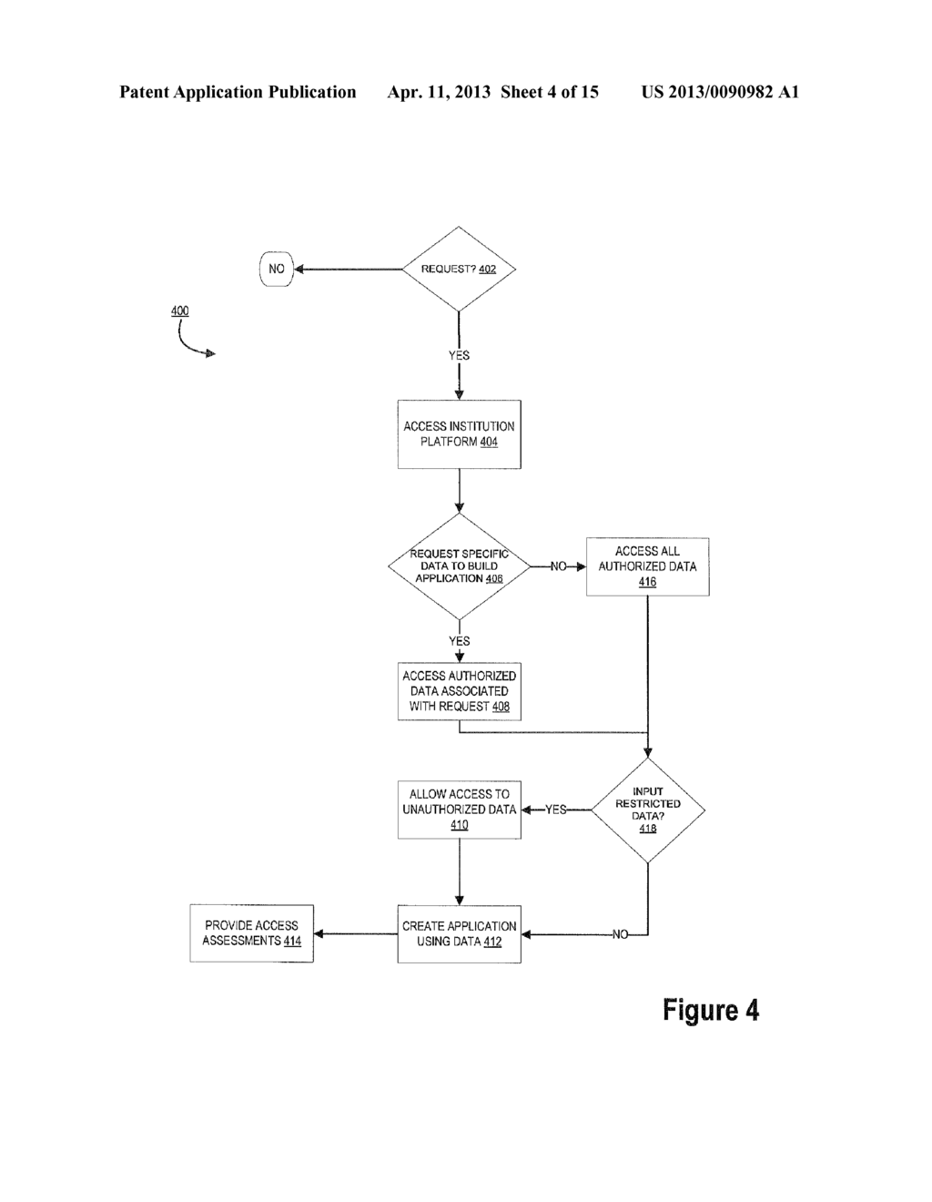 INSTITUTIONAL PROVIDED DATA SHARE PLATFORM - diagram, schematic, and image 05